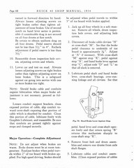1934 Buick Series 40 Shop Manual_Page_069.jpg
